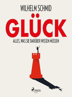 cover image of Glück--Alles, was Sie darüber wissen müssen